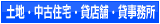 中古住宅・土地 不動産