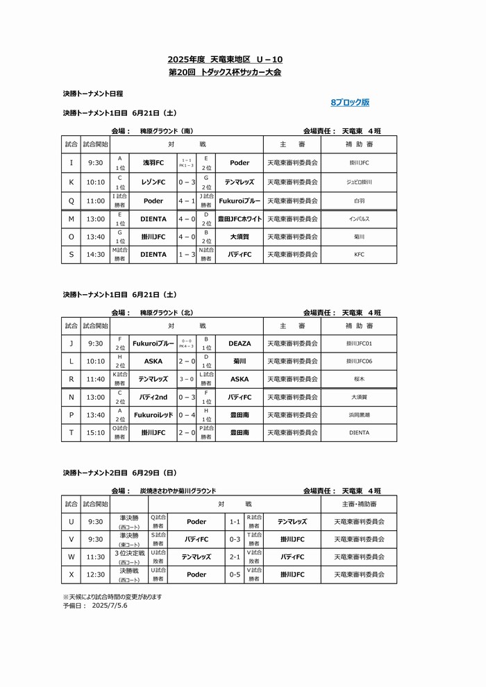 決勝リーグ1