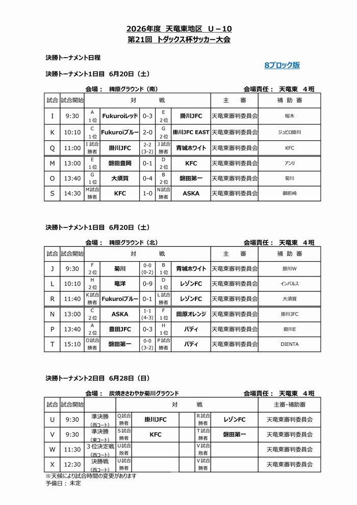 決勝リーグ1