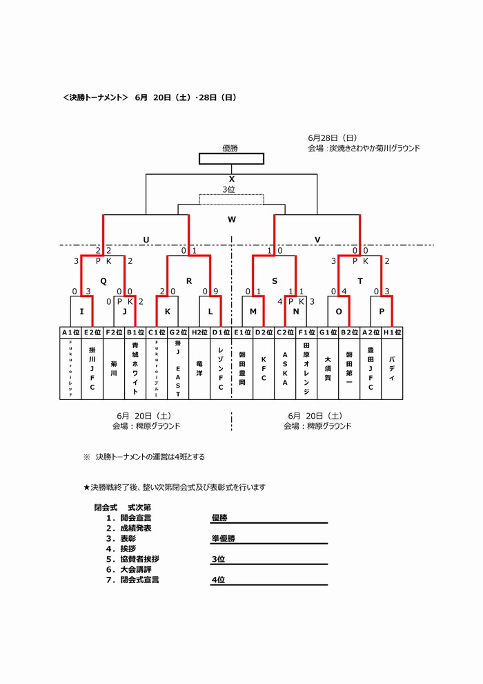 決勝リーグ2